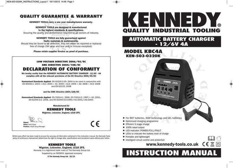 Kennedy KBC4A instruction manual