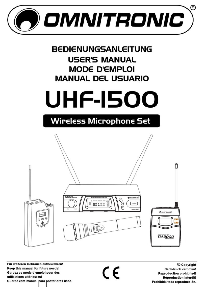 Omnitronic UHF-1500 User manual