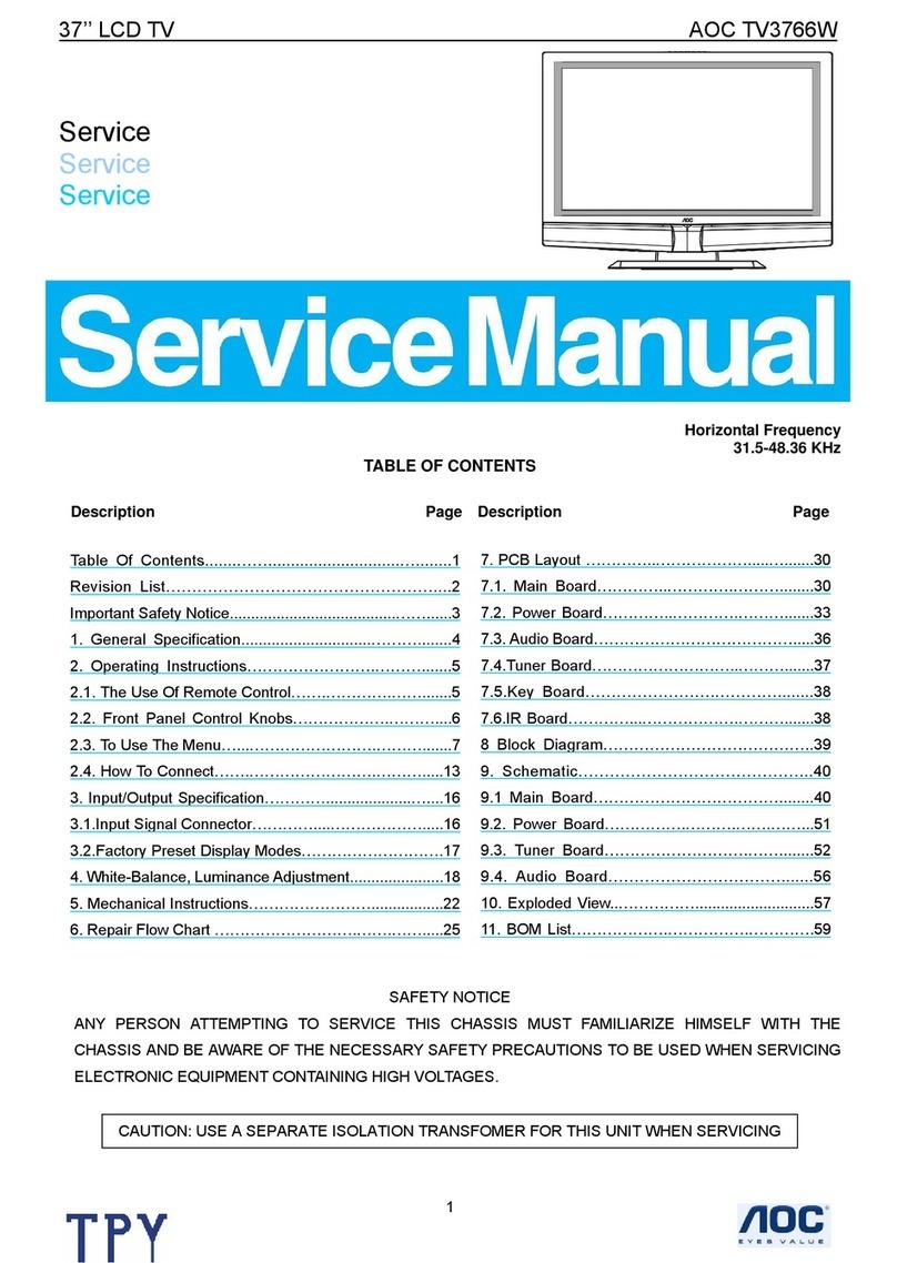 AOC TV3766W User manual