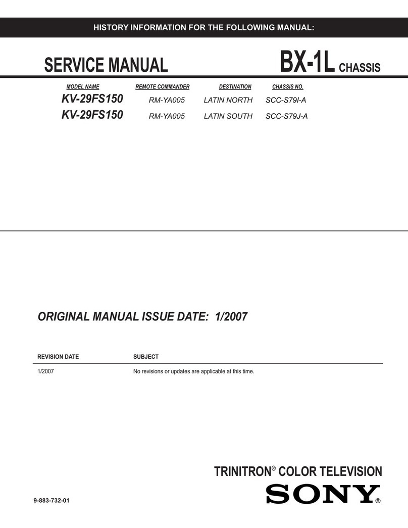 Sony TRINITRON KV-29FS150 User manual