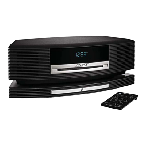 Bose SoundTouch Service manual