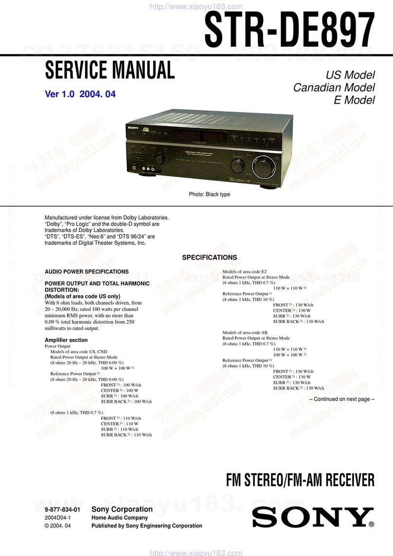 Sony STR-DE897 User manual