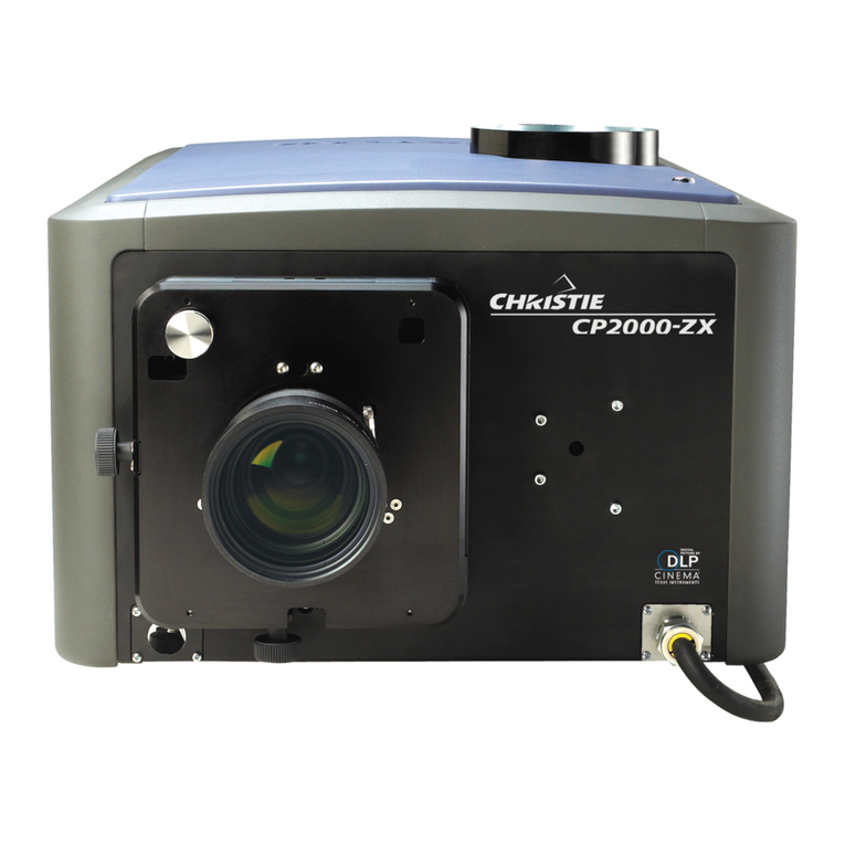 Christie CP2000-ZX Setup guide