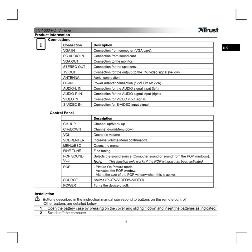 Trust TV-1800 Product information