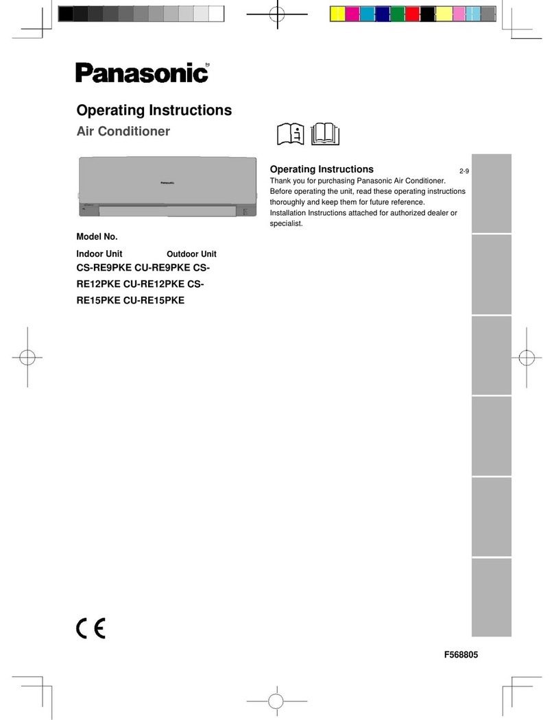 Panasonic CS-RE9PKE User manual