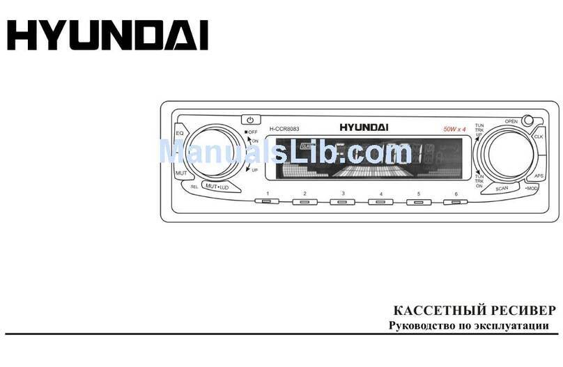 Hyundai H- CCR8083 User manual