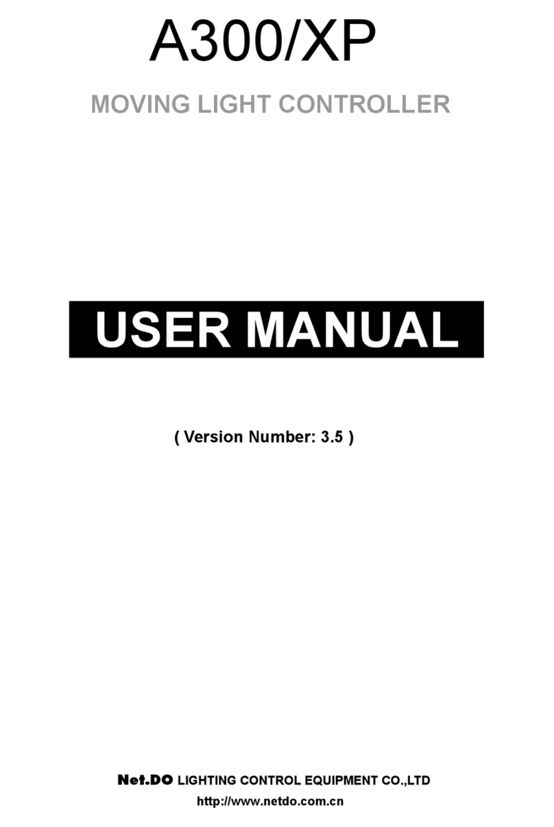 Net.Do A300 User manual