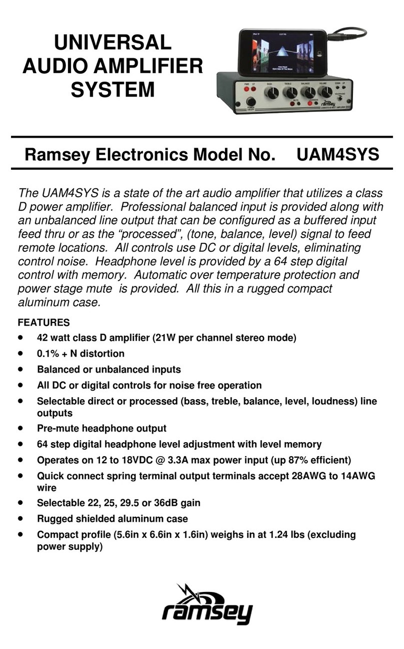 Ramsey Electronics UAM4SYS User guide