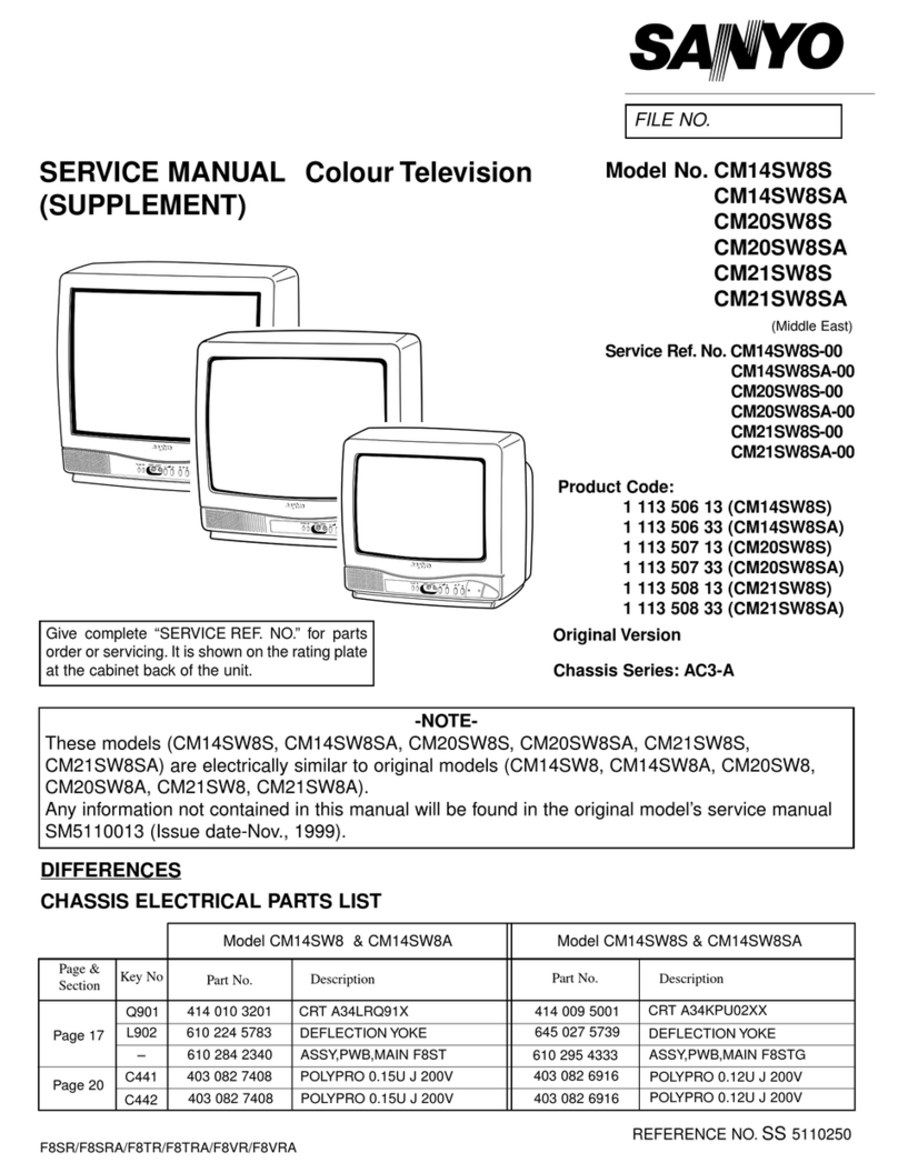 Sanyo CM14SW8S User manual Sanyo CM14SW8S User manual