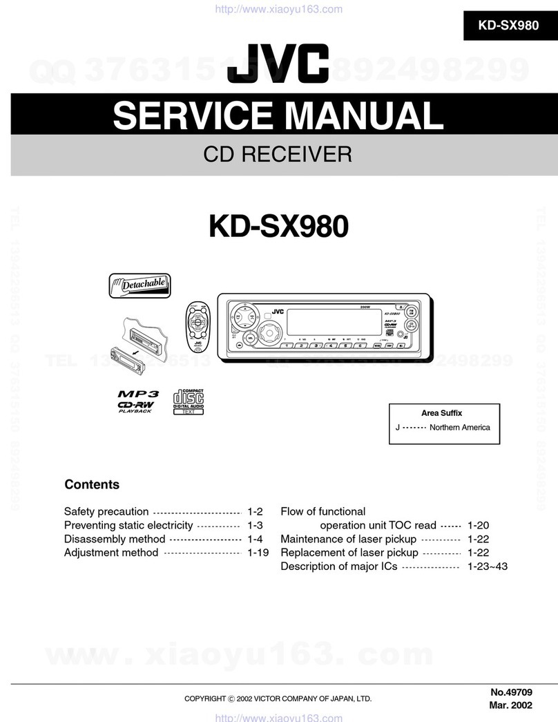 JVC KD-SX980 User manual