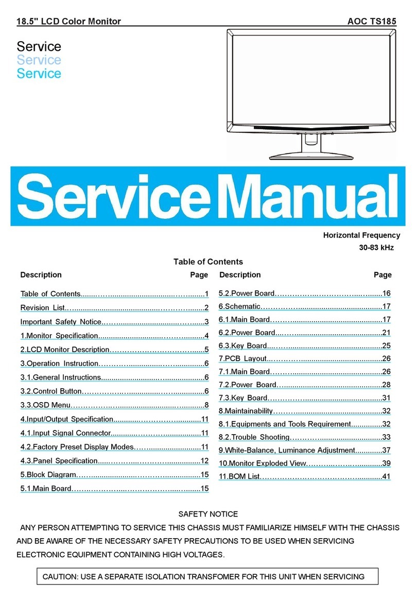AOC TS185 User manual