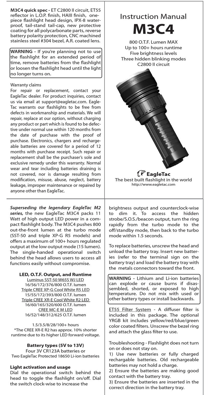 EagleTac M3C4 User manual
