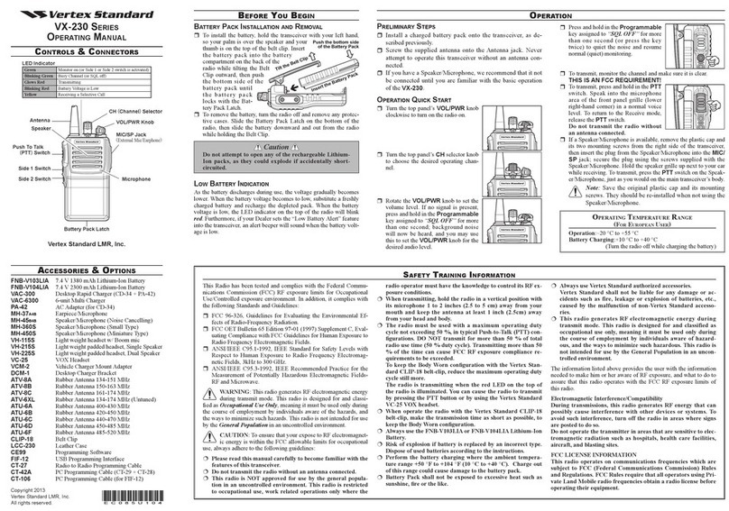 Vertex Standard VX-230 Series User manual