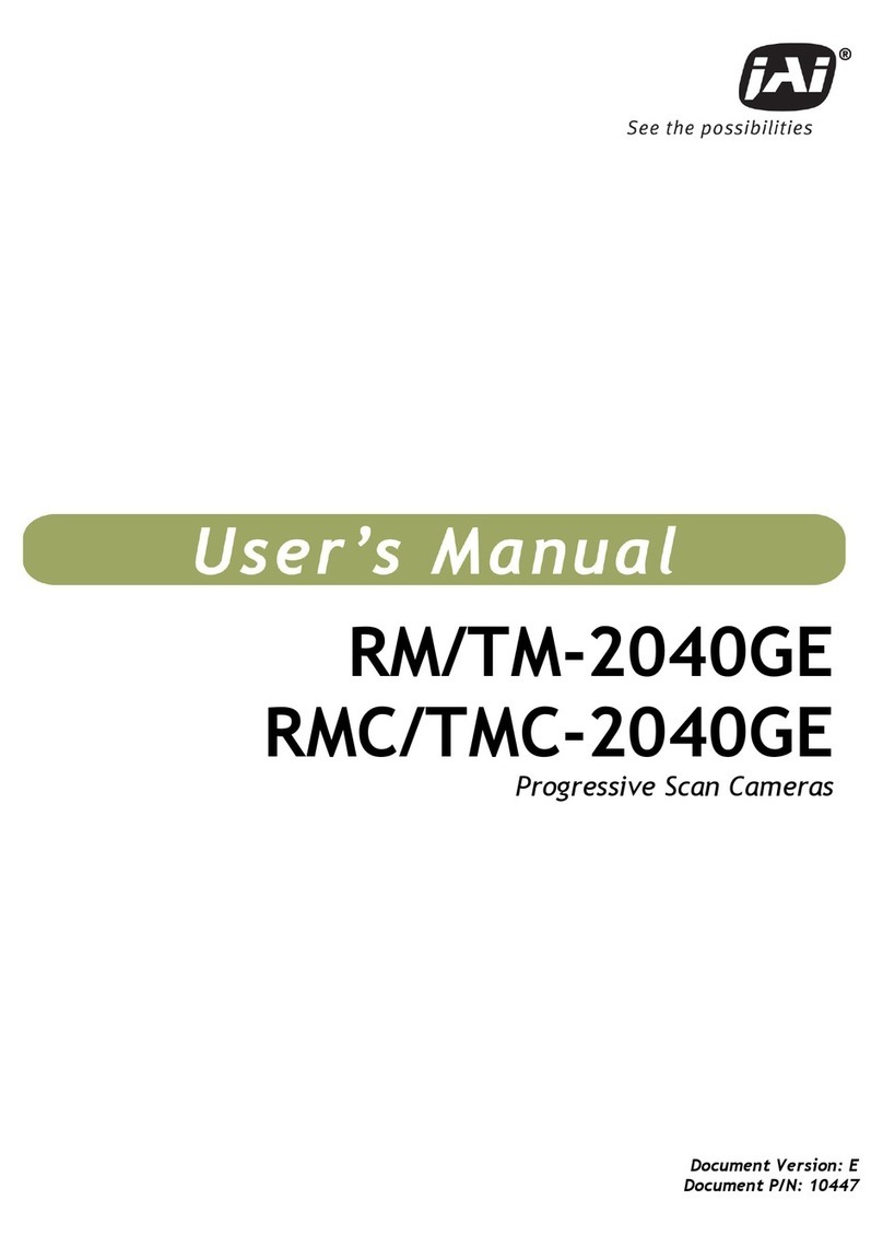 JAI RM-2040GE Series user manual
