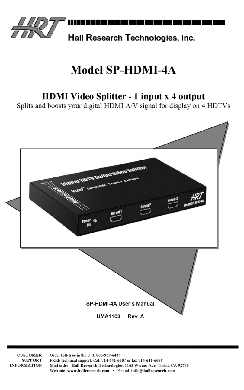Hall Research Technologies SP-HDMI-4A user manual Hall Research Technologies SP-HDMI-4A user manual