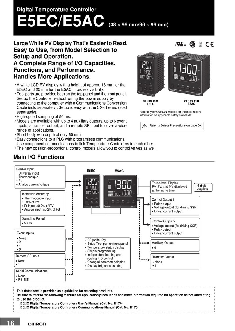 Omron E5EC User manual Omron E5EC User manual
