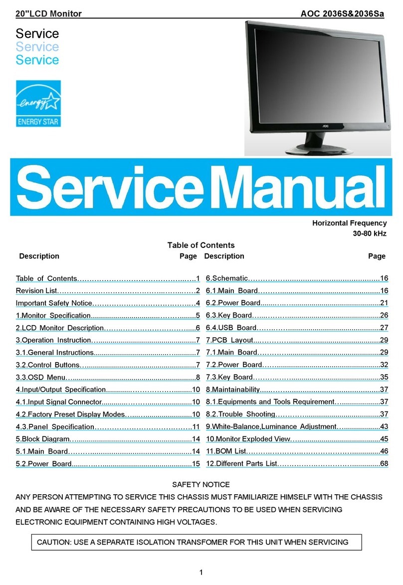 AOC 2036Sa User manual