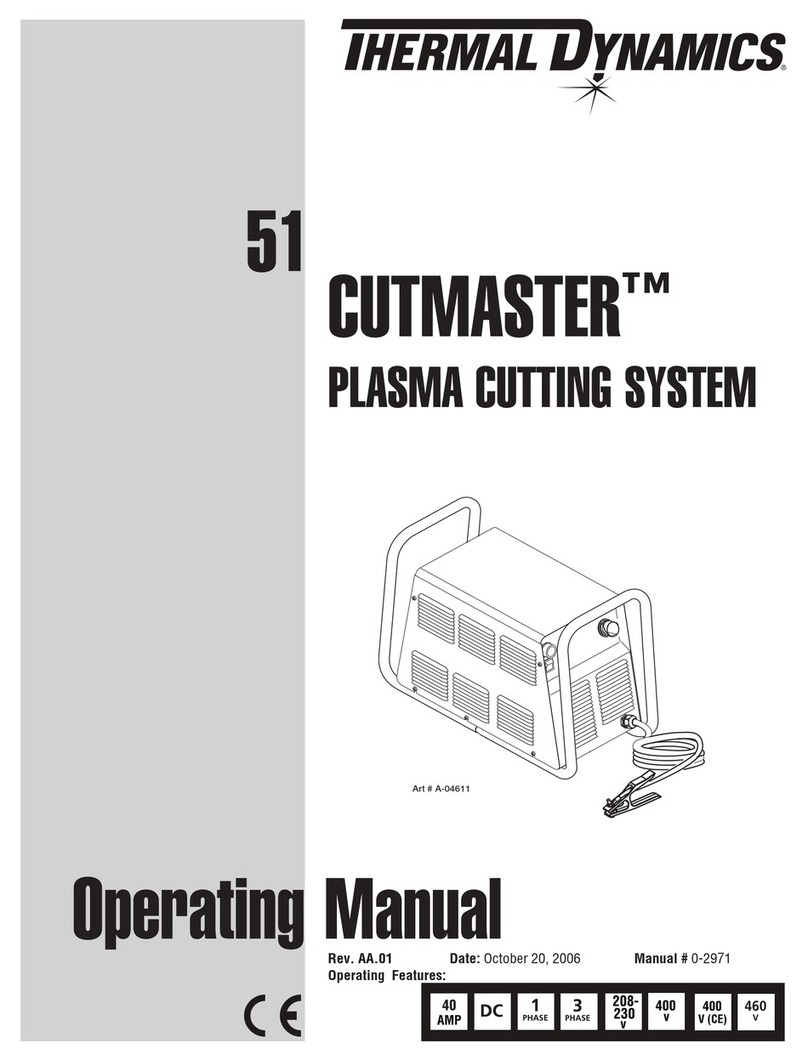 Thermal Dynamics 51 CUTMASTER User manual