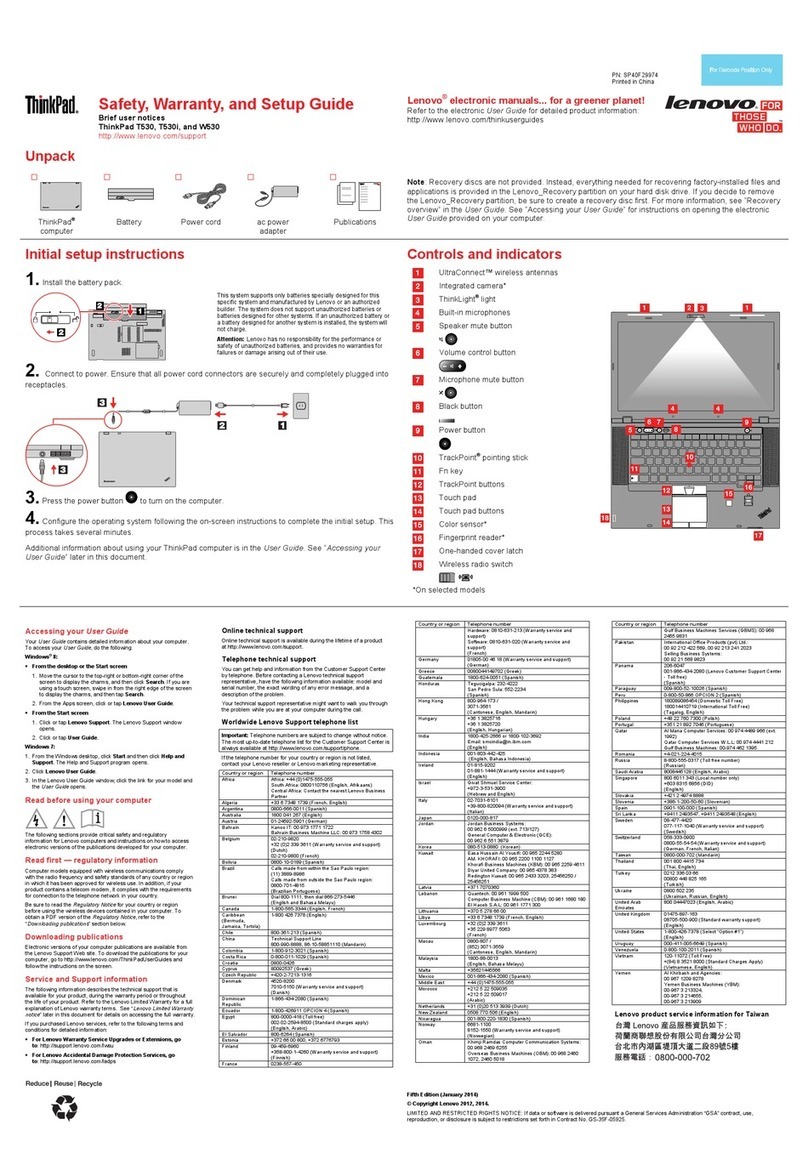 Lenovo ThinkPad T530 Setup guide