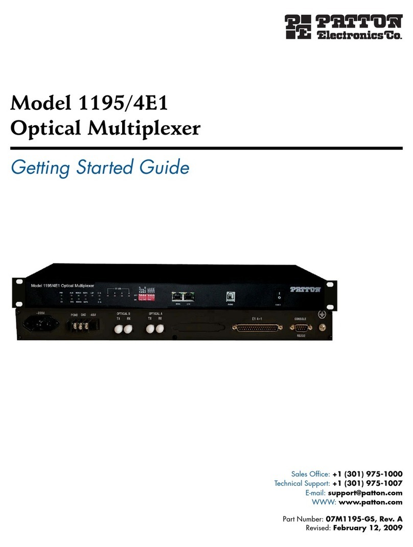 Patton electronics 1195/4E1 User manual