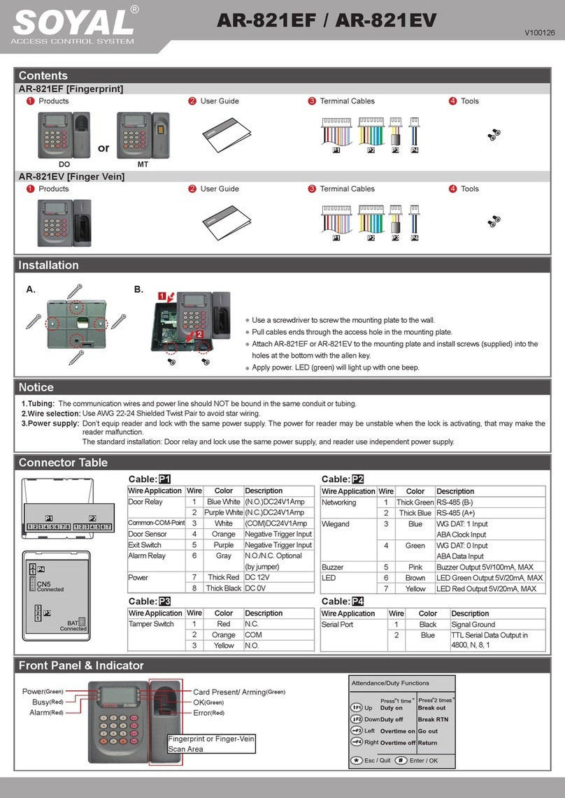 Soyal AR-821EF quick guide