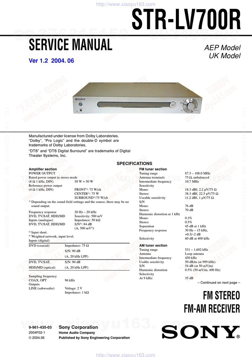 Sony STR-LV700R Service manual