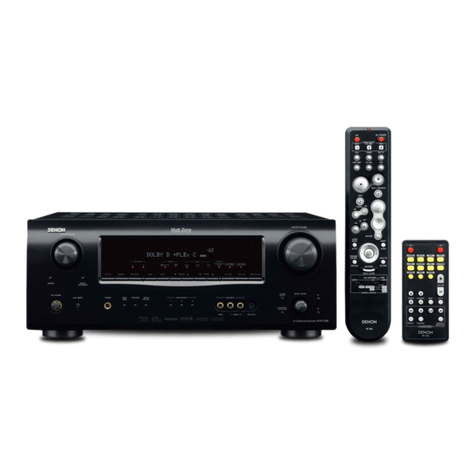 Denon AVR-1519 User manual