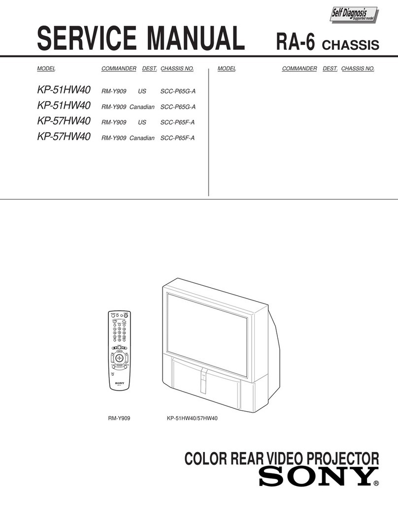 Sony KP 51HW40 User manual