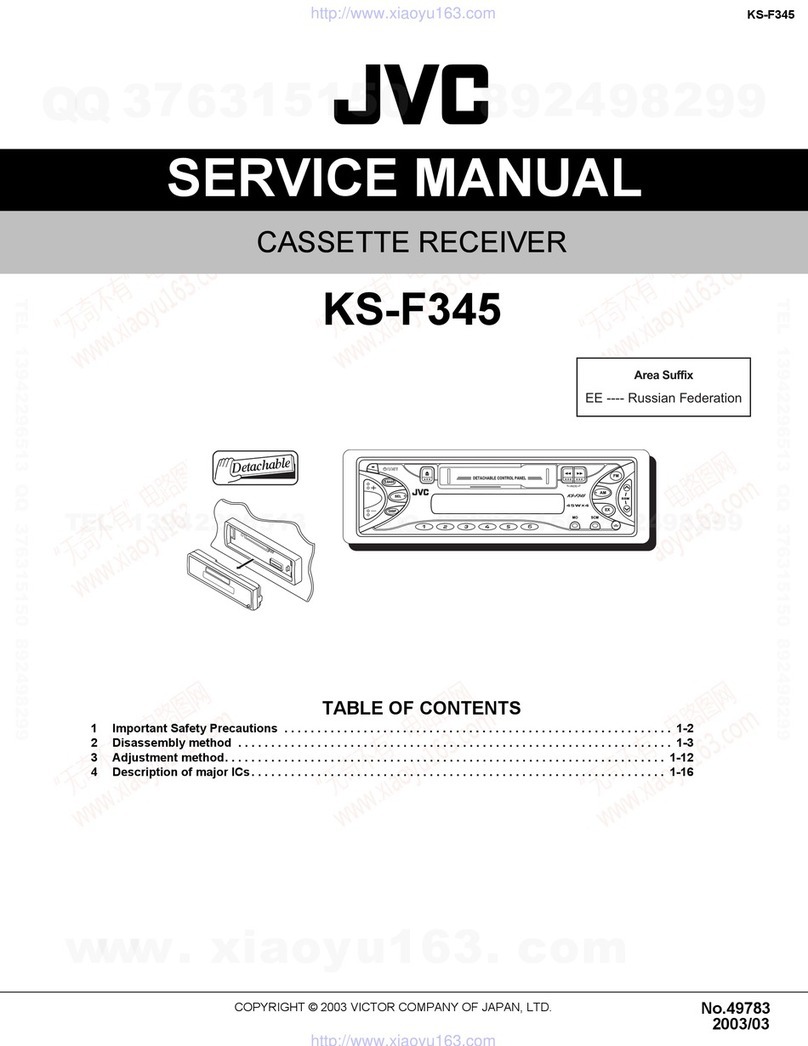 JVC KS-F345 User manual