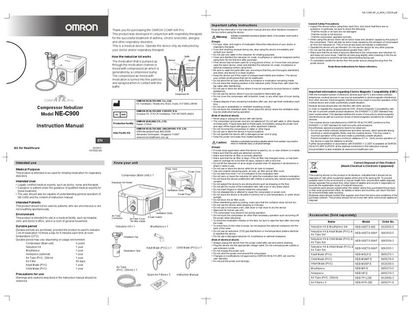 Omron NE-C900 User manual