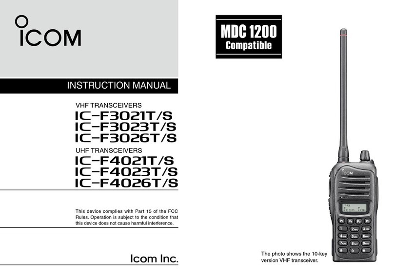 Icom IC-F3021T/S instruction manual
