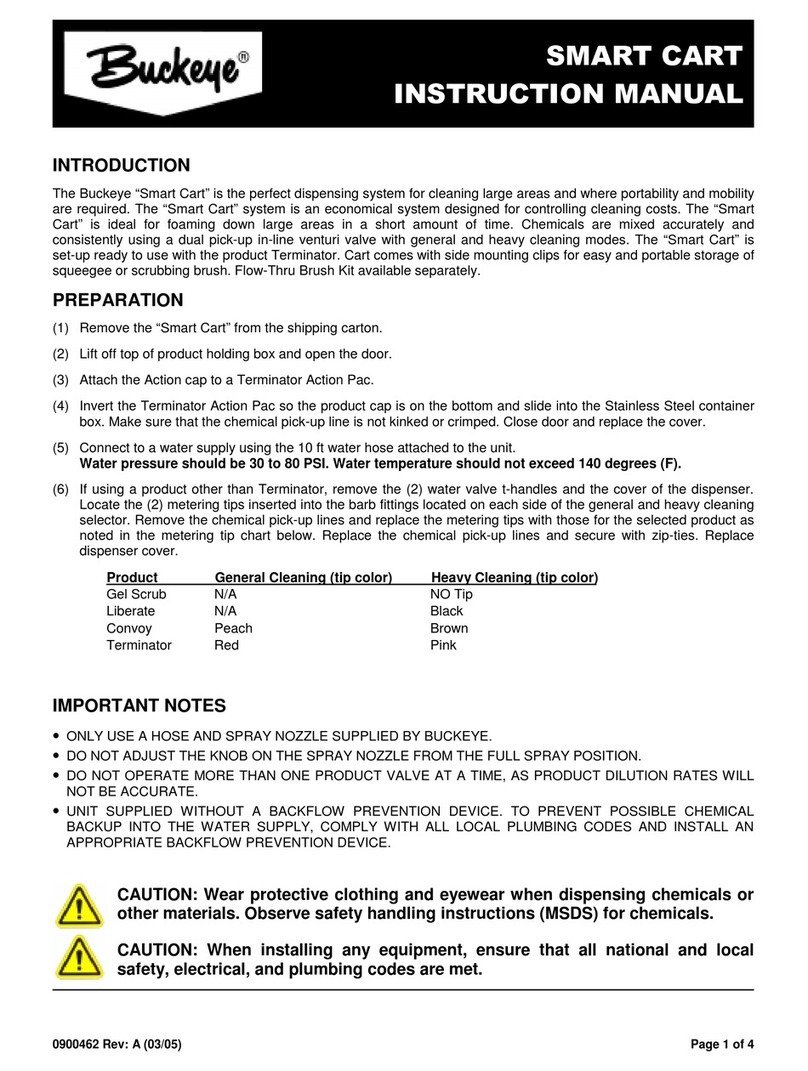 Buckeye Smart Cart instruction manual