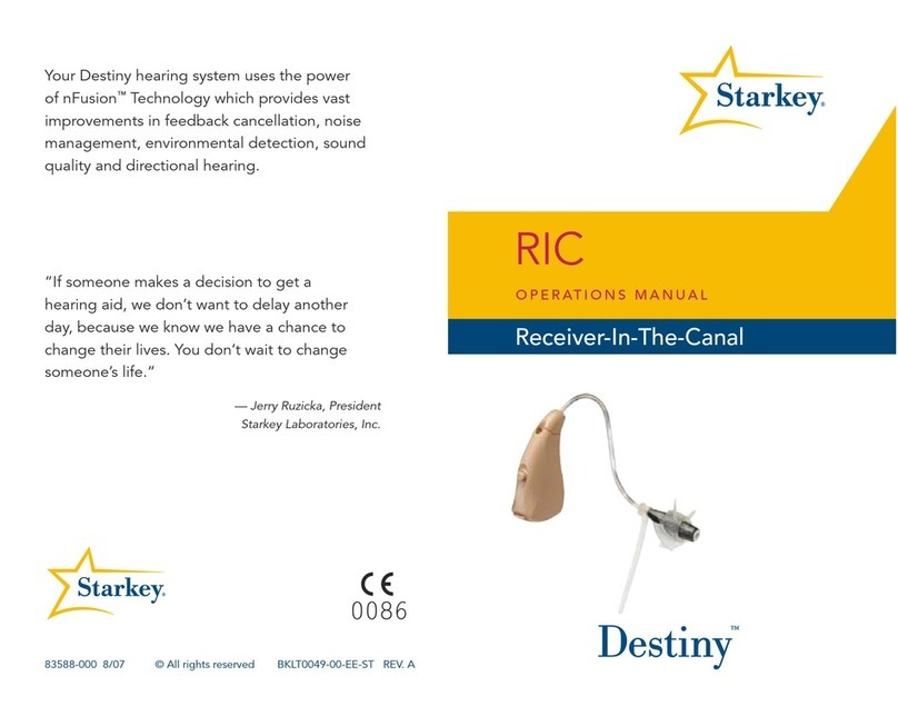 Starkey RIC User manual