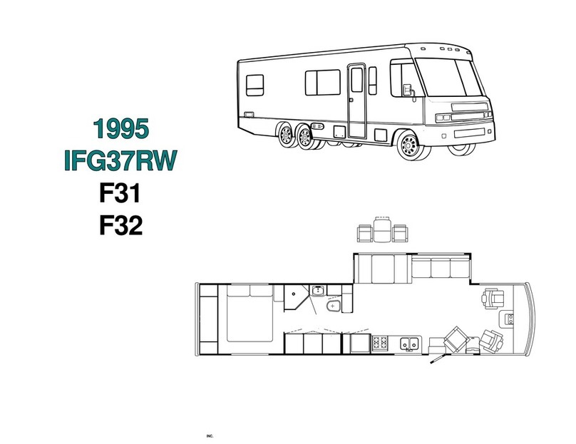 Winnebago 1995 IFG37RW F31 User manual