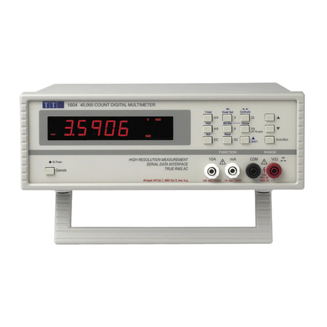 TTI 1604 User manual
