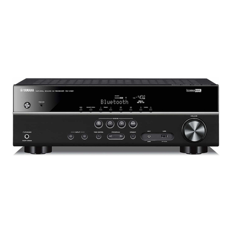 Yamaha RX-V573 User manual