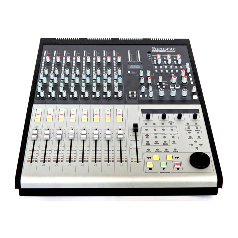 Audient ASP2802 operating manual