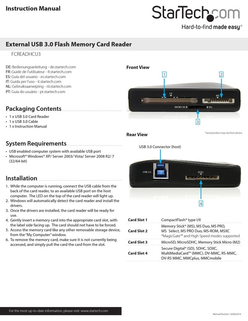 StarTech.com FCREADHCU3 User manual StarTech.com FCREADHCU3 User manual