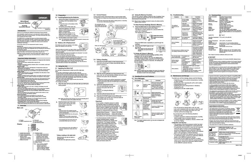 Omron R2 User manual
