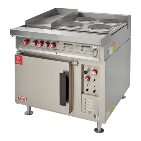 Lang RT36A User manual