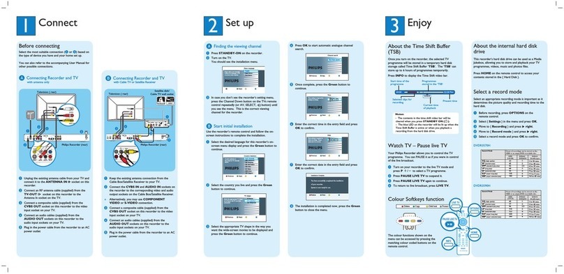 Philips DVDR3570H User manual