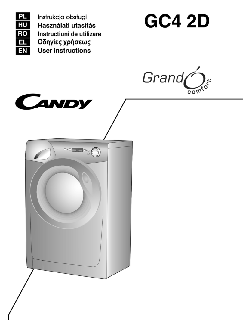 Candy Grando GC4 2D User manual