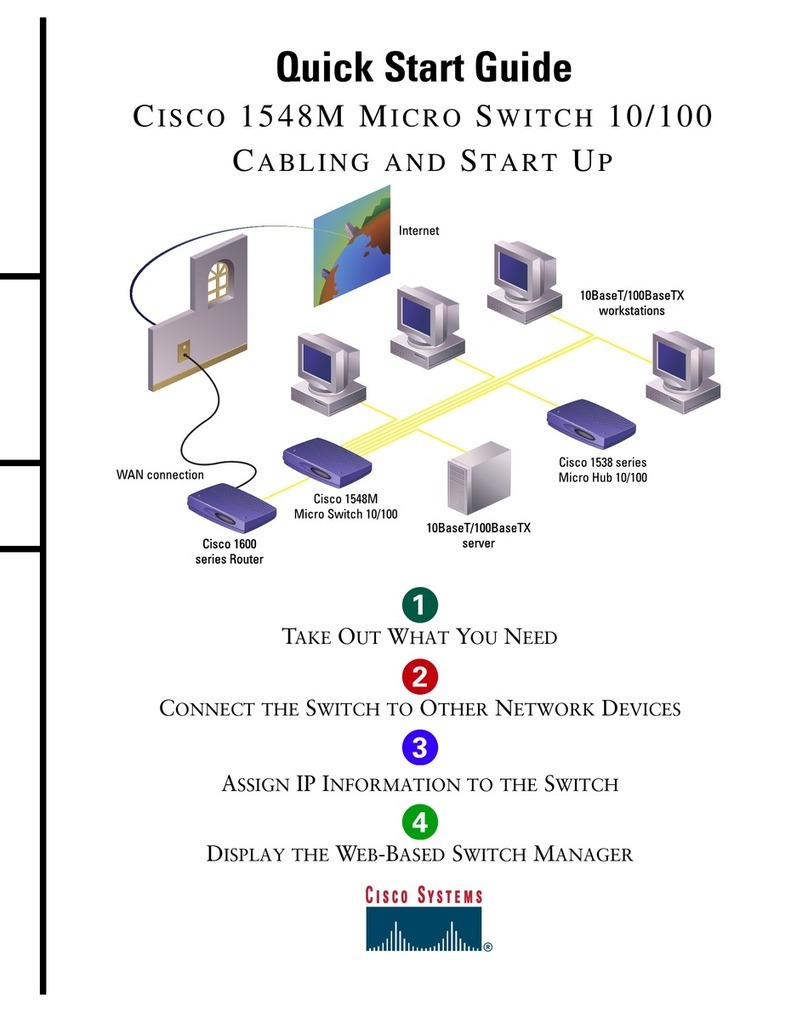 Cisco 1548M quick start guide