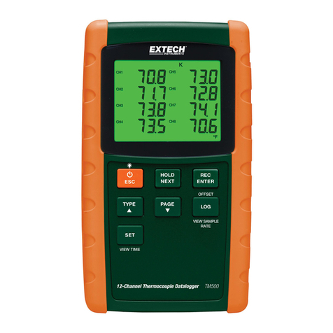Extech Instruments TM500 User manual