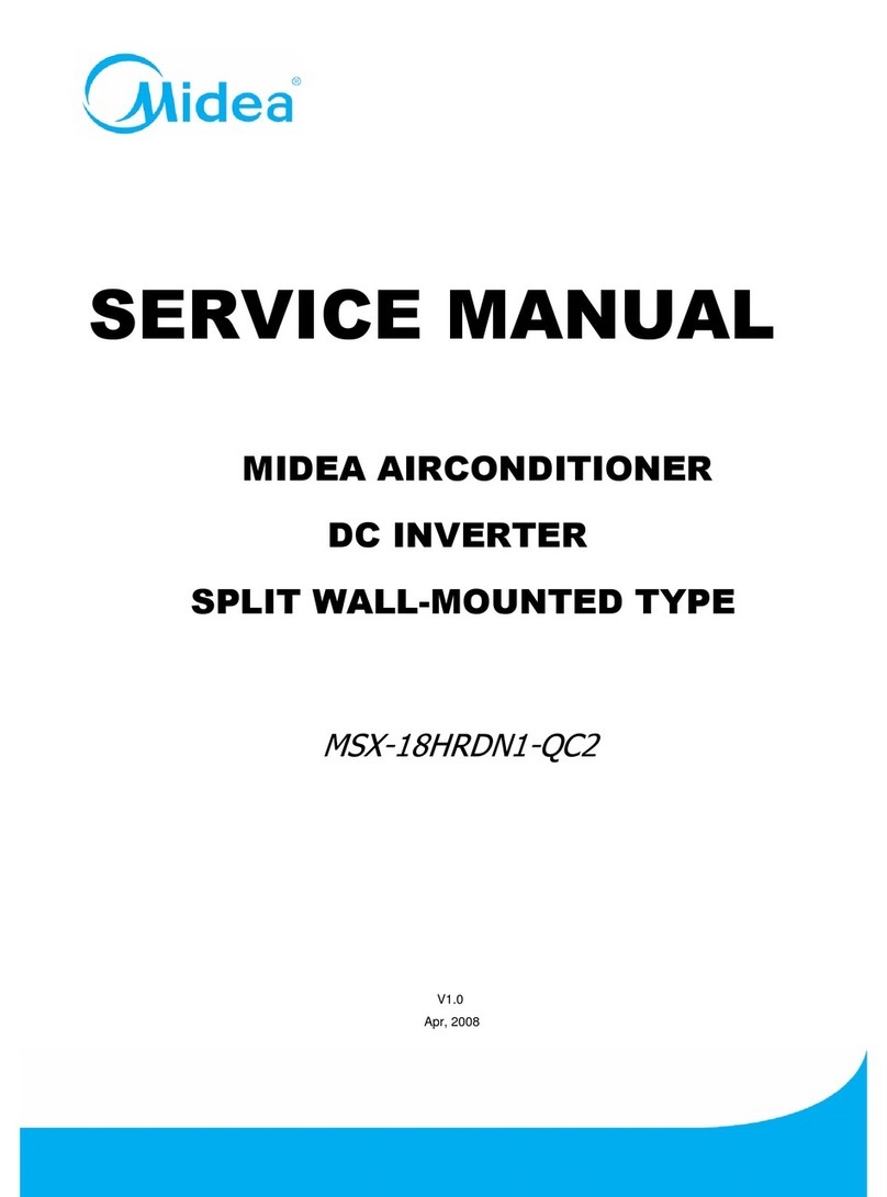 Midea MSX-18HRDN1-QC2 User manual Midea MSX-18HRDN1-QC2 User manual