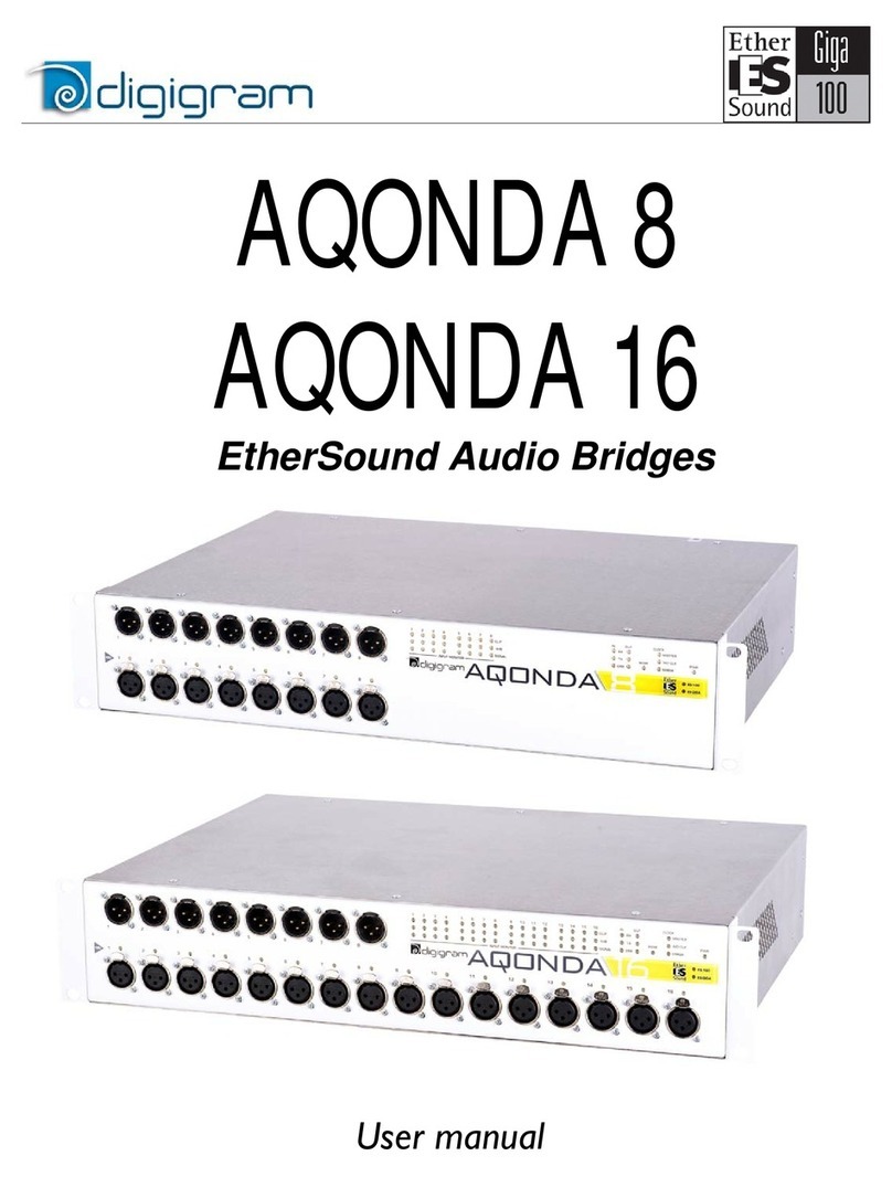 Digigram Aqonda 8 User manual Digigram Aqonda 8 User manual