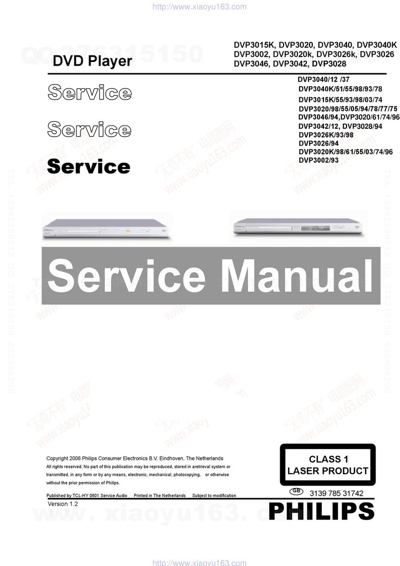 Philips DVP3040K/78 User manual