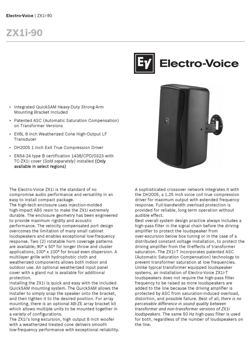 Electro-Voice Zx1i-90 manual