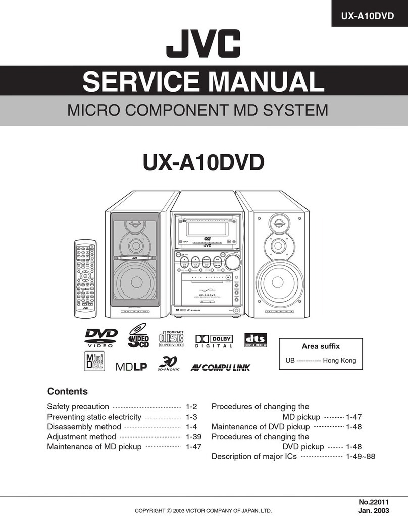 JVC UX-A10DVD User manual