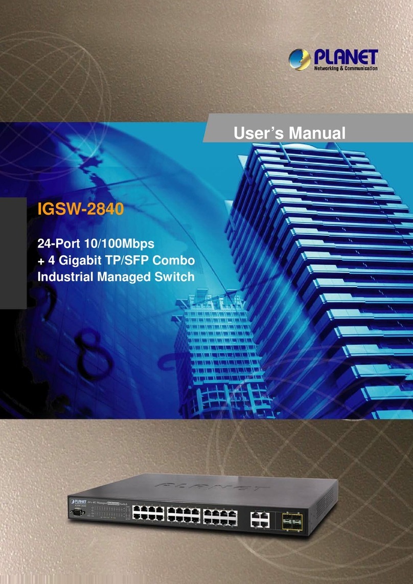 Planet IGSW-2840 User manual